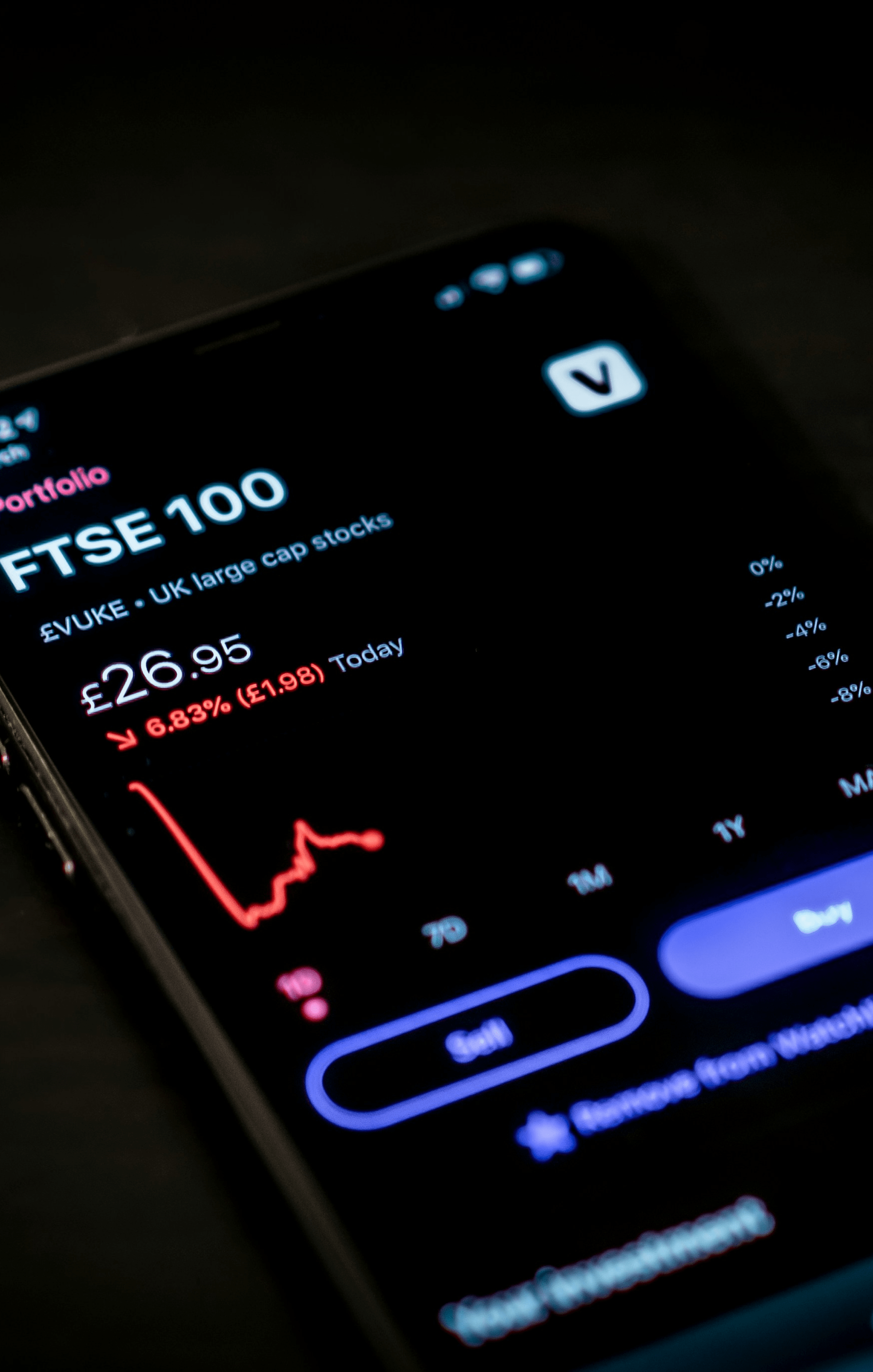 Image of FTSE stock market fall